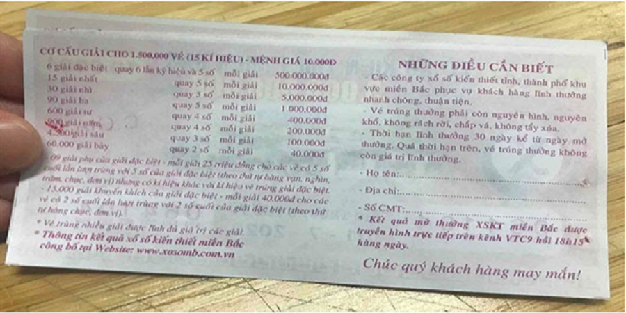 Xổ Số Kiến Thiết Hòa Bình